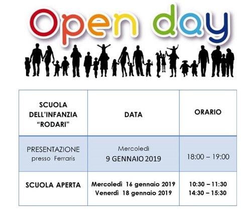 OPEN DAY rodari 2019